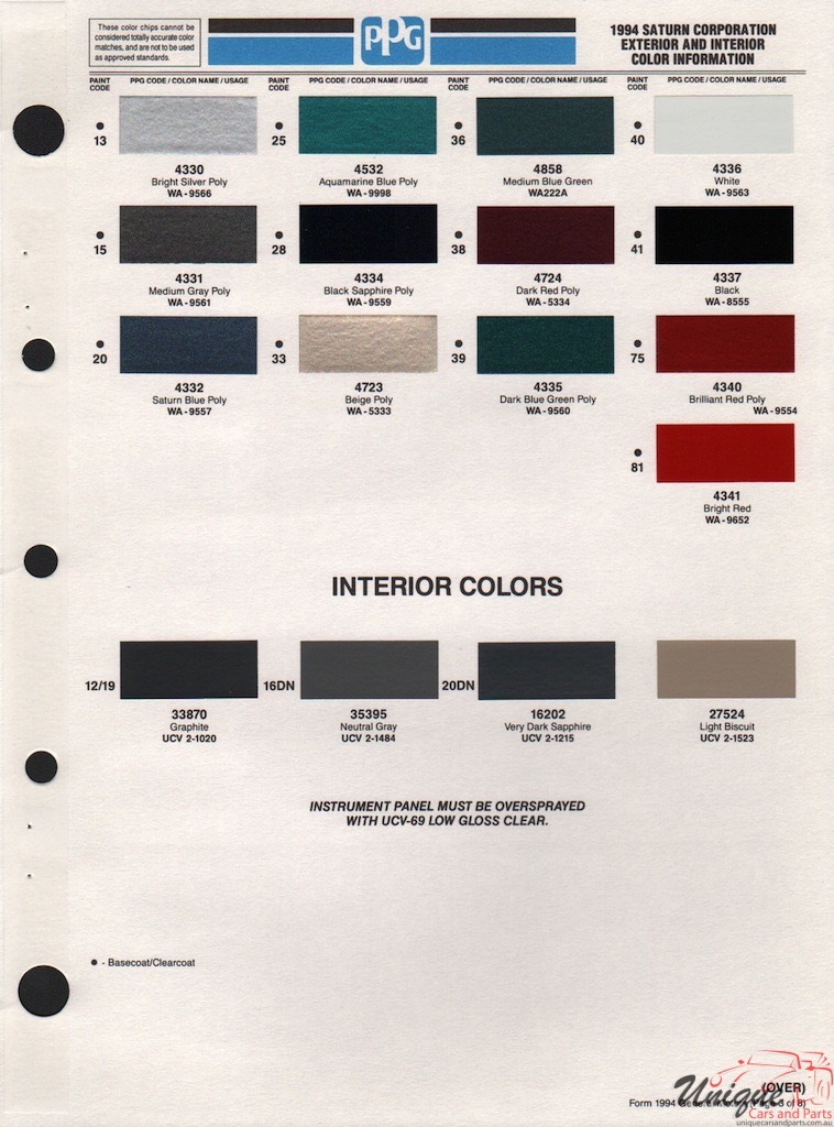 1994 GM Saturn Paint Charts PPG 4